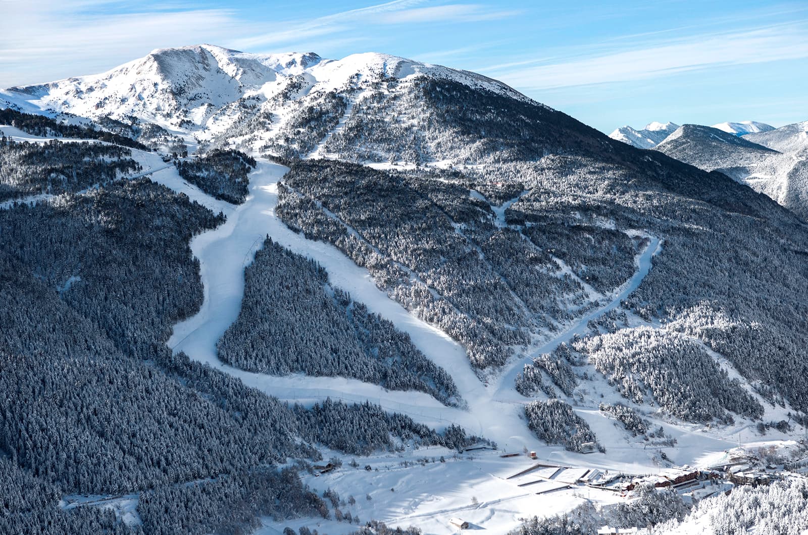 Grandvalira